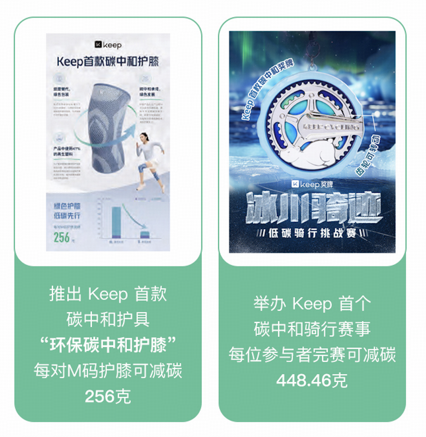 九游体育：聚焦可持续发展道路Keep发布2024年ESG报告(图2)