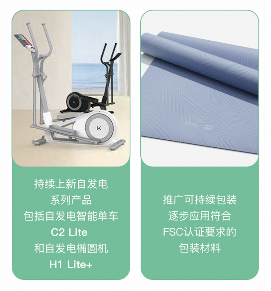 九游体育：聚焦可持续发展道路Keep发布2024年ESG报告(图3)