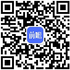 九游app：2025年中国冰雪运动服务行业分析：冰雪服务是居民运动消费的最大支出科技赋能场馆管理是未来趋势【组图】(图6)