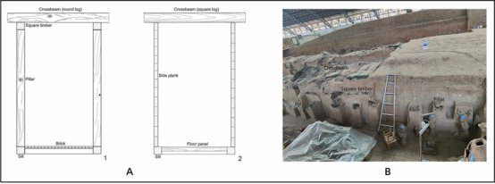 秦陵木质建筑首次系统性被研究 木材多来自高海拔山区(图1)