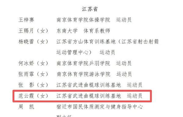 曾获奥运会银牌淮安00后姑娘获全国先进表彰(图1)