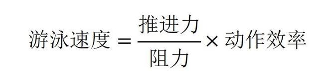 九游官网入口：游泳比赛里原来真的可以用狗刨？！(图8)