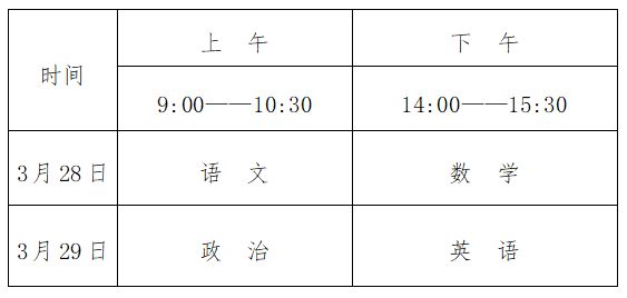 九游体育:2026年体育单招院校及项目确定报名时间→(图1)