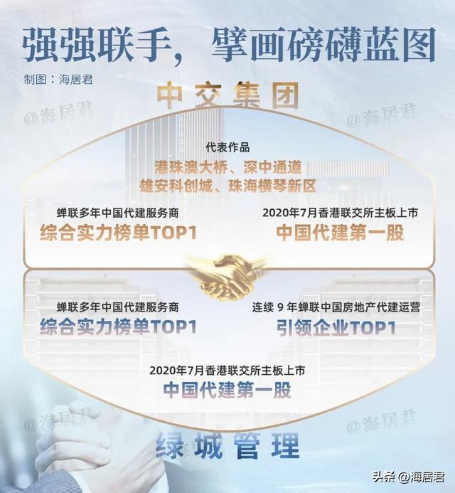 九游官网入口：大三亚王炸！200万级总价独揽城市5重度假顶配资源！(图9)