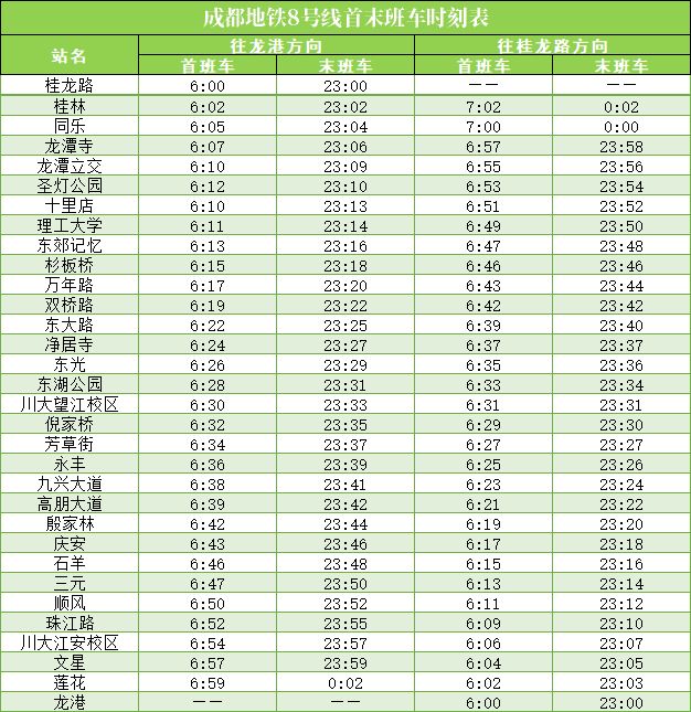 2026成都地铁线路图(最新版)(图1)