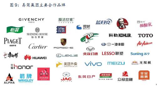 九游体育：易简集团EJAM（834498）：布局移动媒体生态圈打造移动营销产业变现新模式(图9)