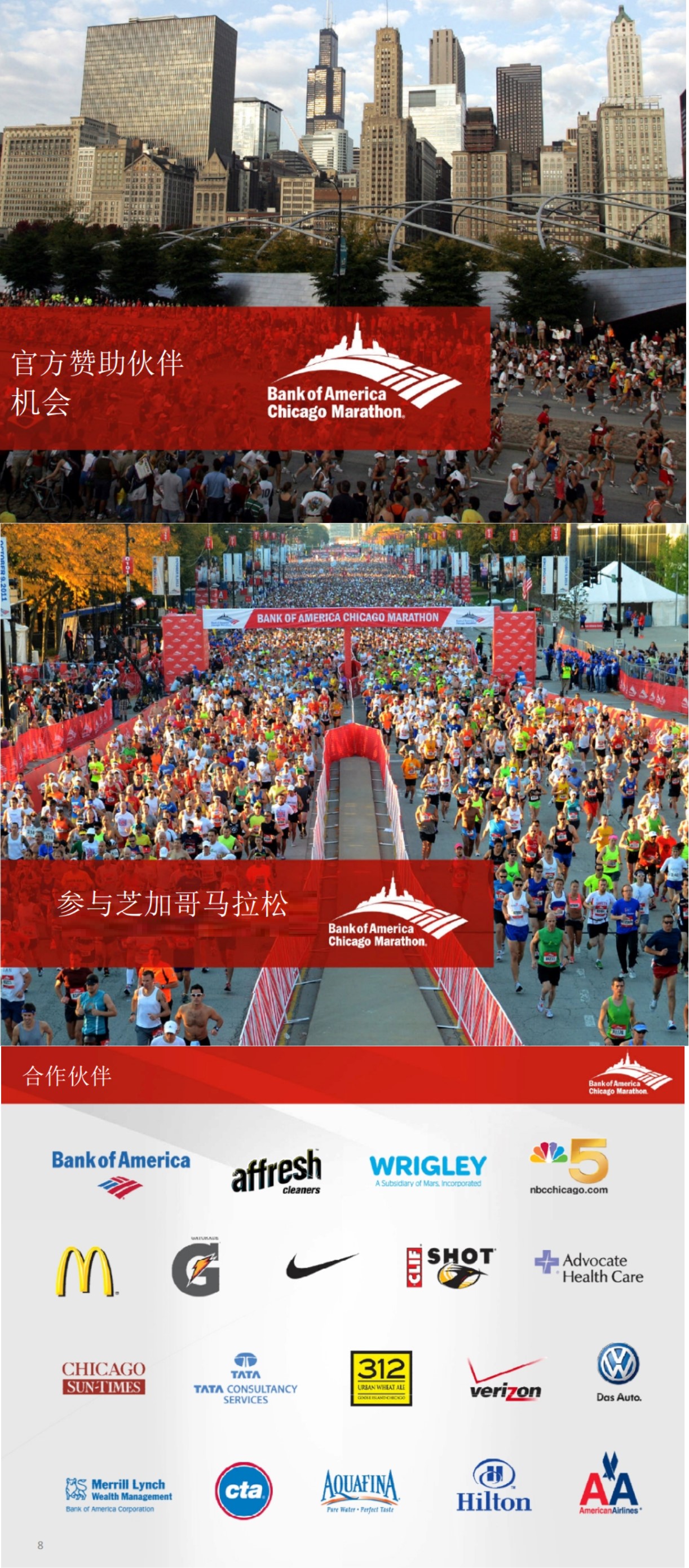 九游体育：芝加哥马拉松(图1)