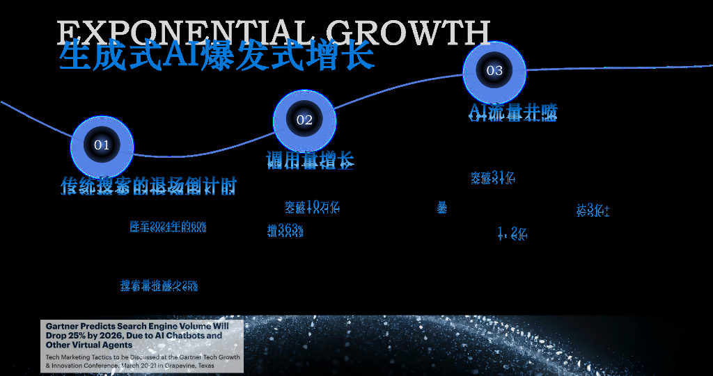 九游app：2025-2026年GEO服务商推荐：全域流量获取五大技术驱动综合测评选购指南(图1)