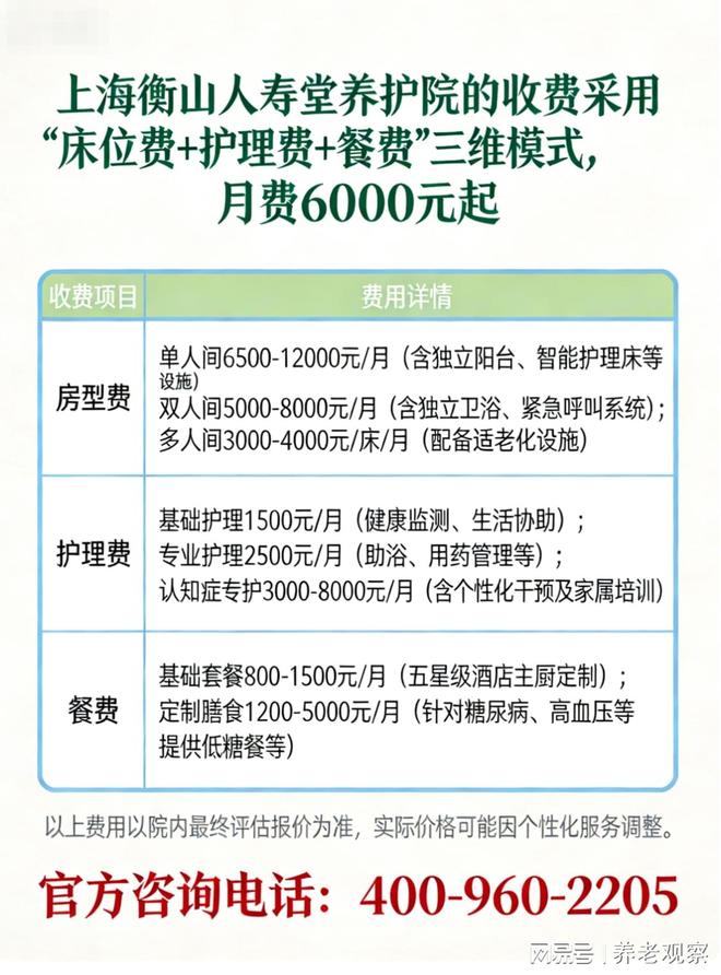 九游官网入口：衡山人寿堂养护院收费新价(6000元月起·806床)惠南镇高端养老(图2)