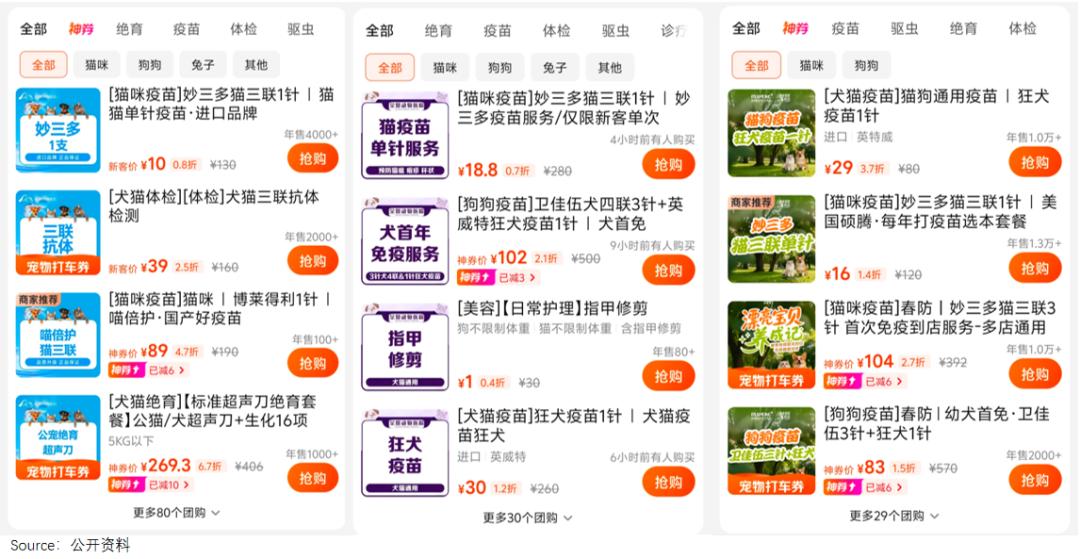 买猫500、治病5000年轻人抛弃宠物医院(图6)