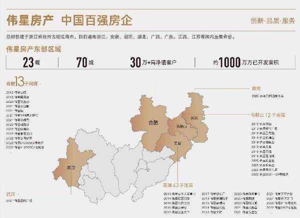 九游官网入口：合肥伟星印湖山售楼电话号码发送楼盘地址(多平台统一认证)(图1)