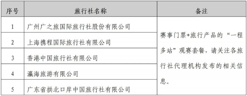 2025全运会比赛门票在哪买（购票入口+抢票时间）(图1)
