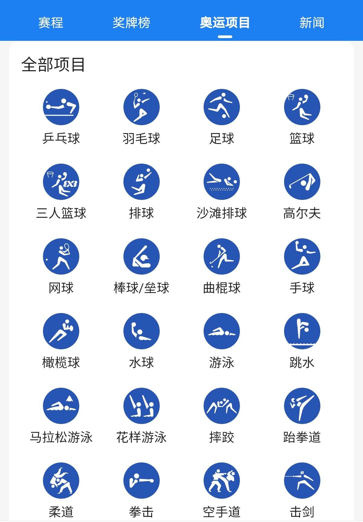 2028年奥运会资格系列赛上海比赛项目确定(图1)