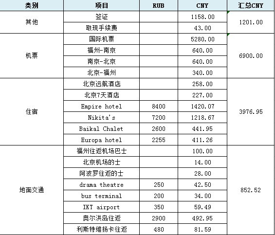 九游官网入口：我省春节期间超46万人次参与体育赛事活动(图1)